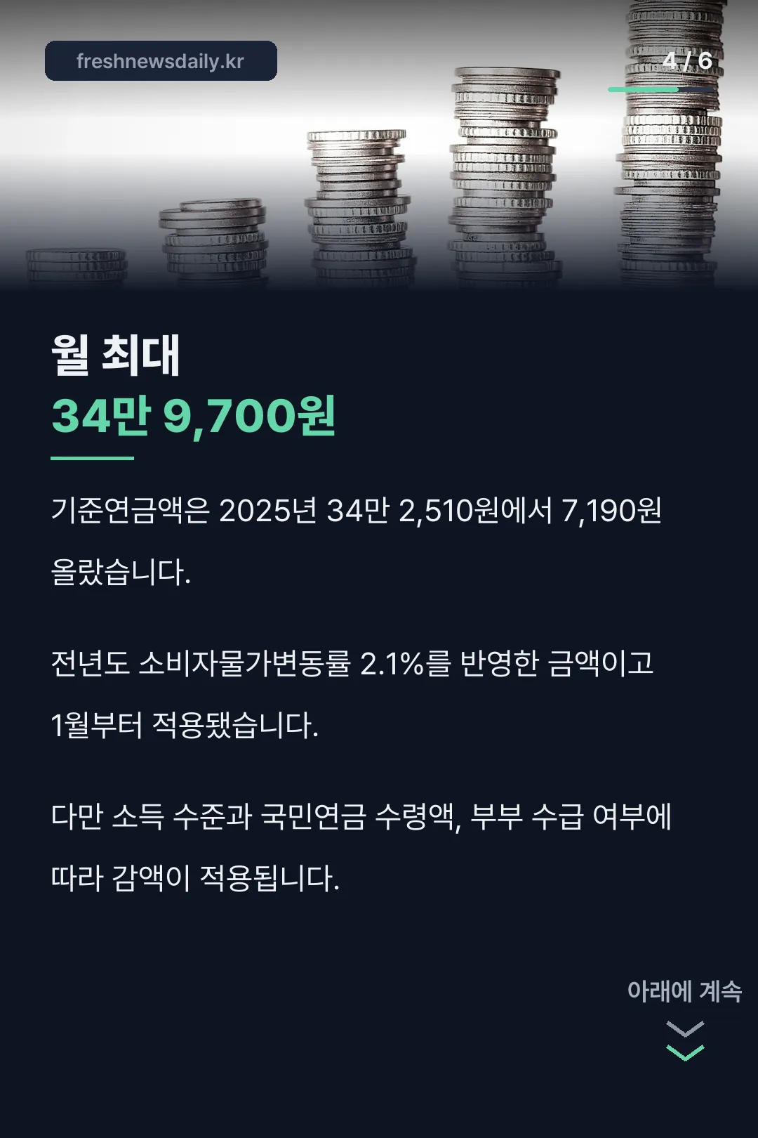 기준연금액 월 최대