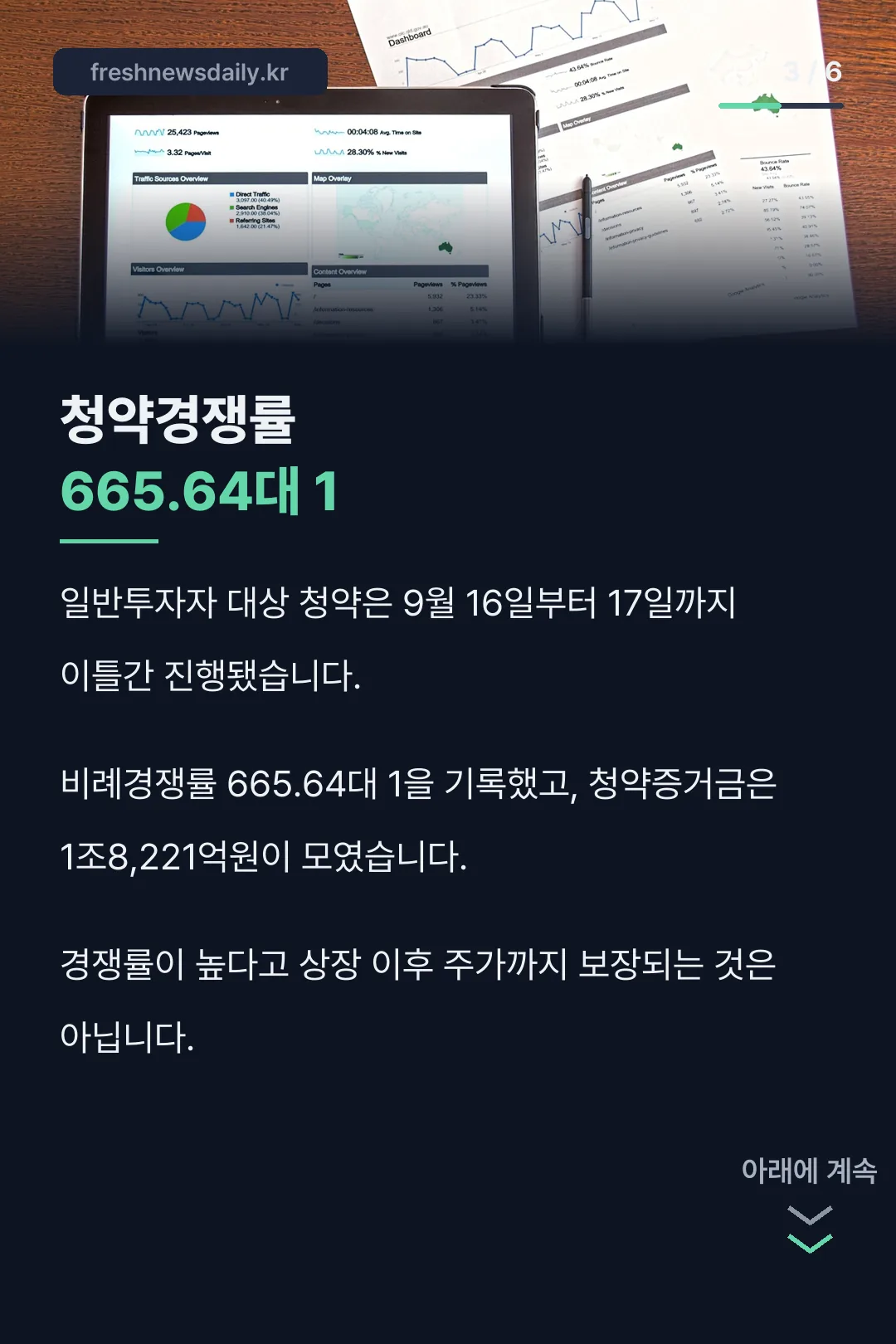 청약경쟁률 핵심