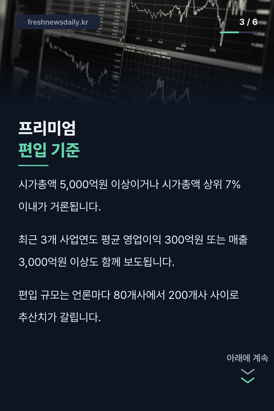 프리미엄 편입 기준