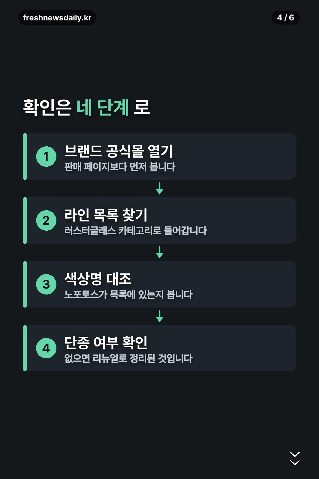 확인 네 단계