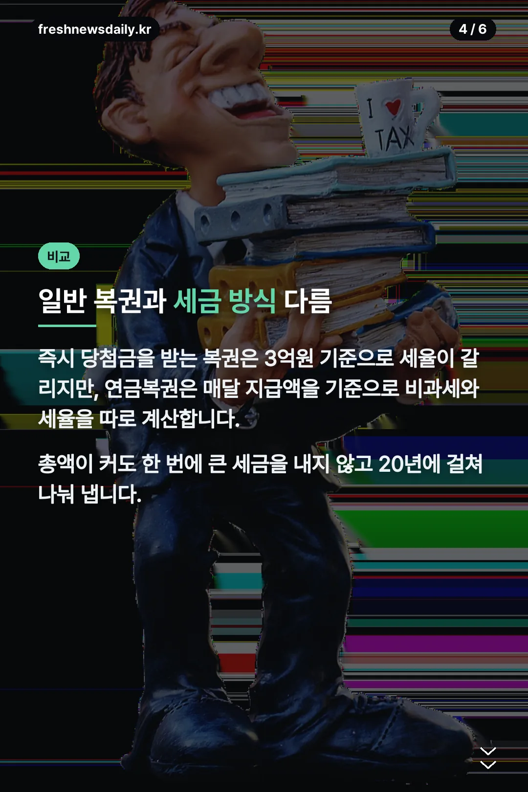 일반 복권과 세금 방식 비교