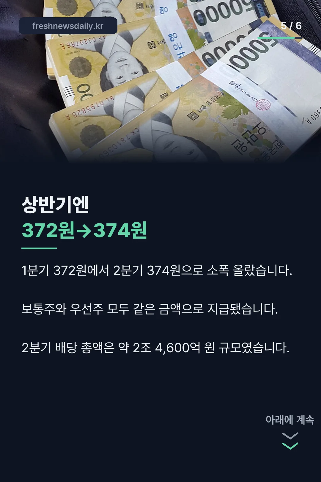 배당금 추이