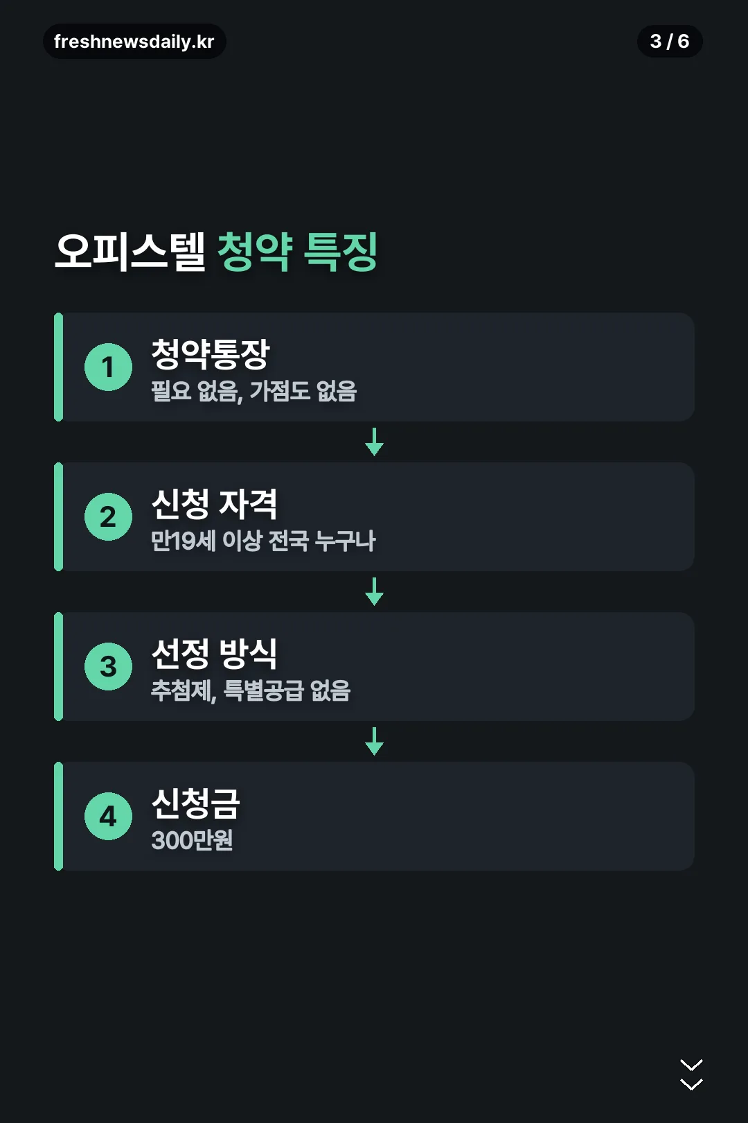 오피스텔 청약 특징 정리