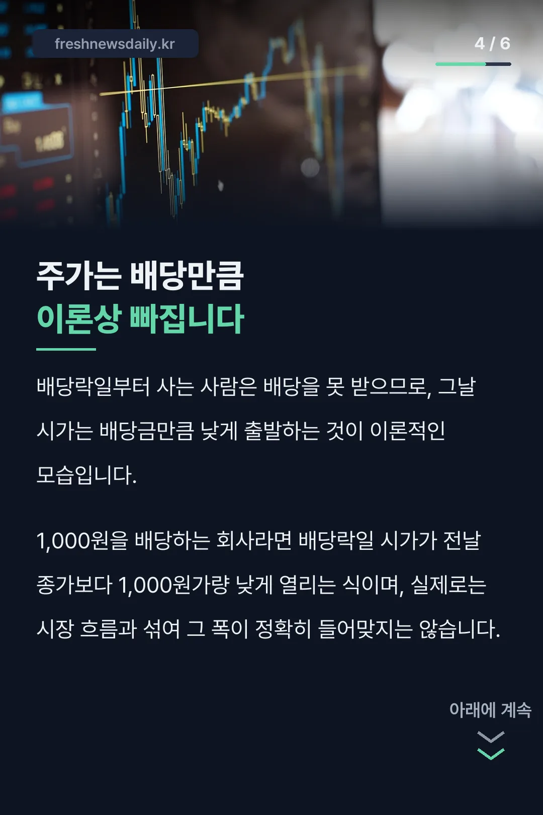 배당락일 주가 하락 원리