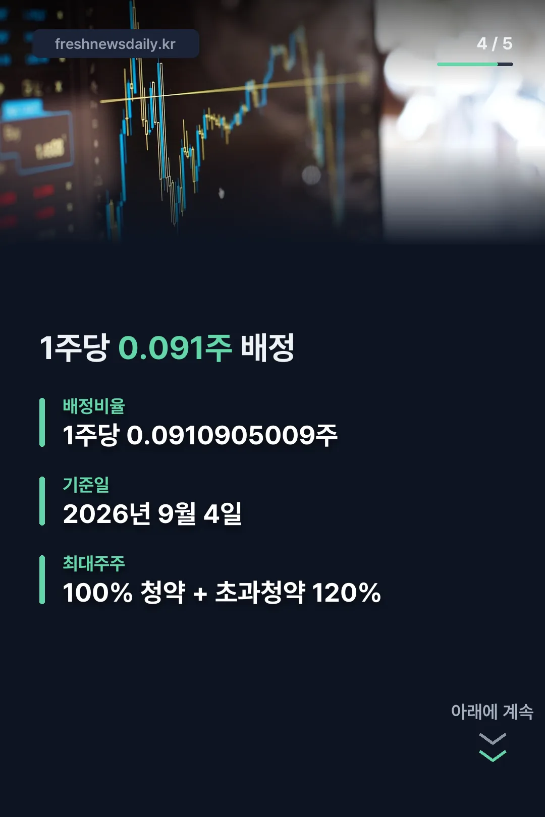 배정 비율과 최대주주 방침