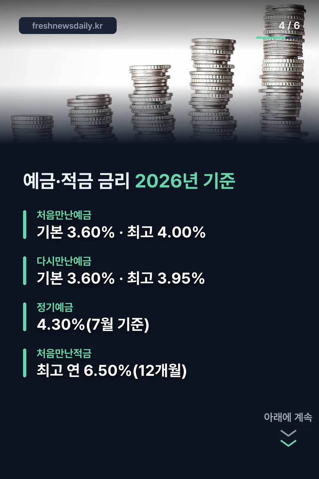 예금적금 금리