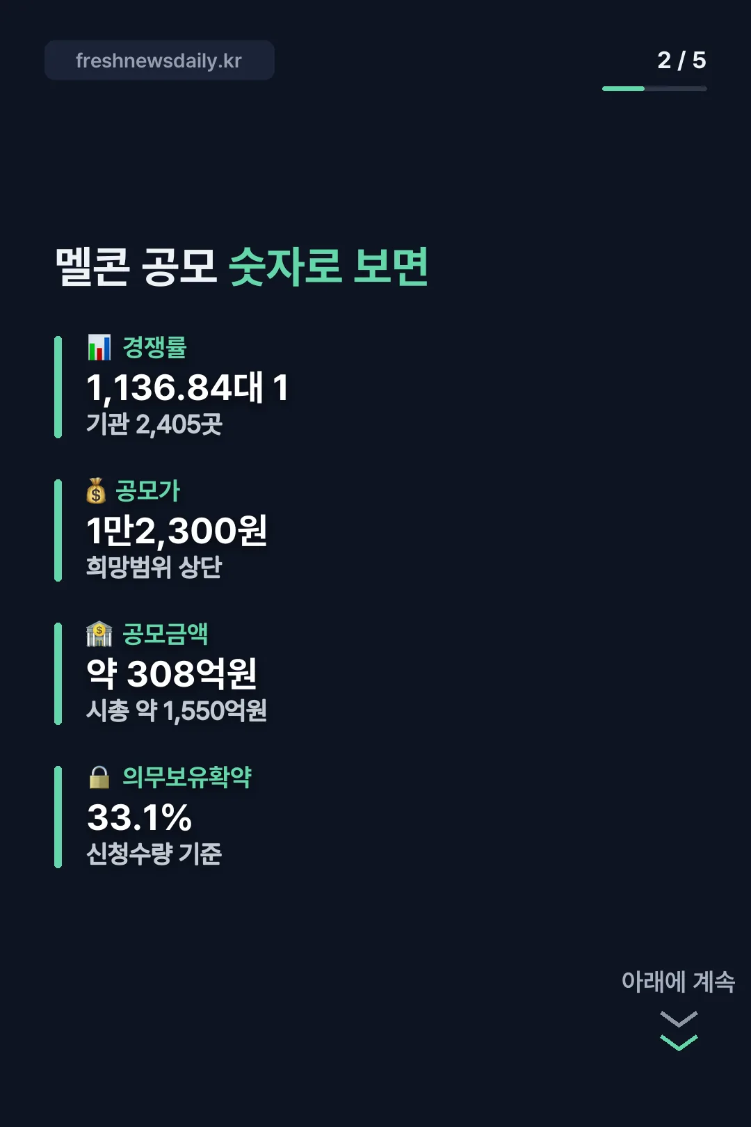 공모 숫자 정리