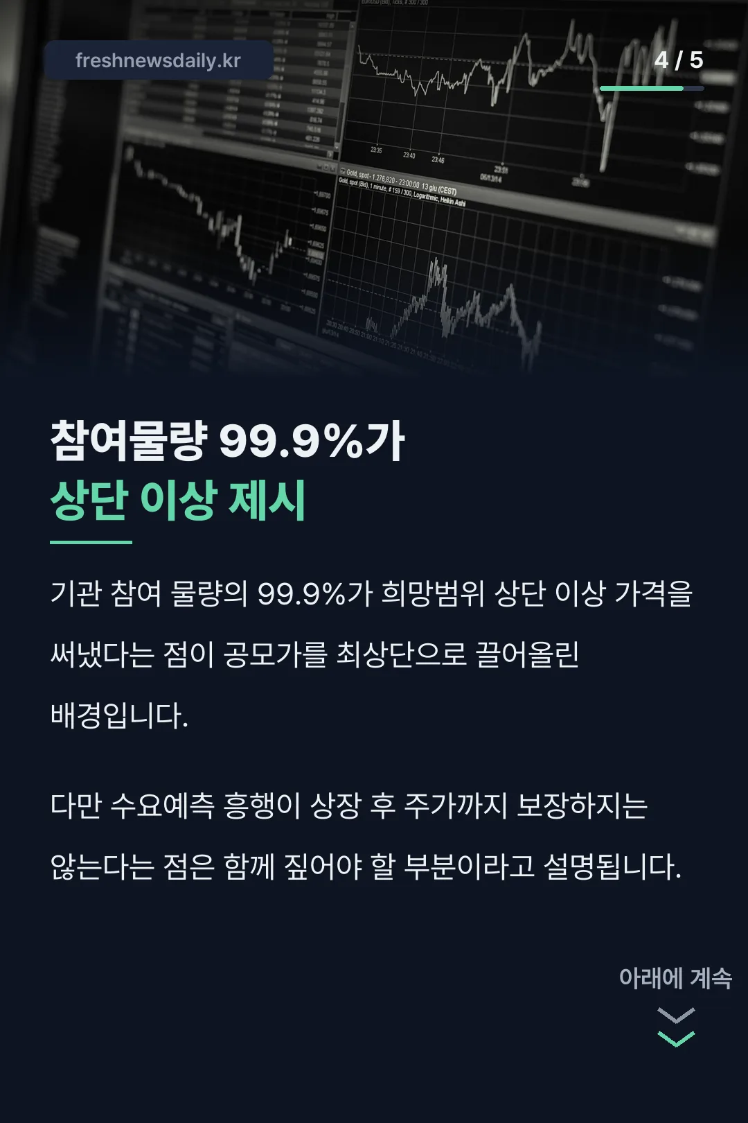 상단 제시 비율 의미