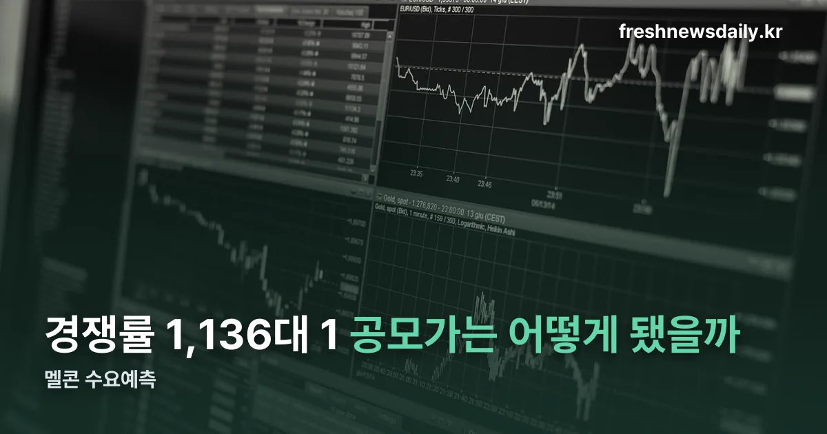 멜콘 수요예측 정리 썸네일