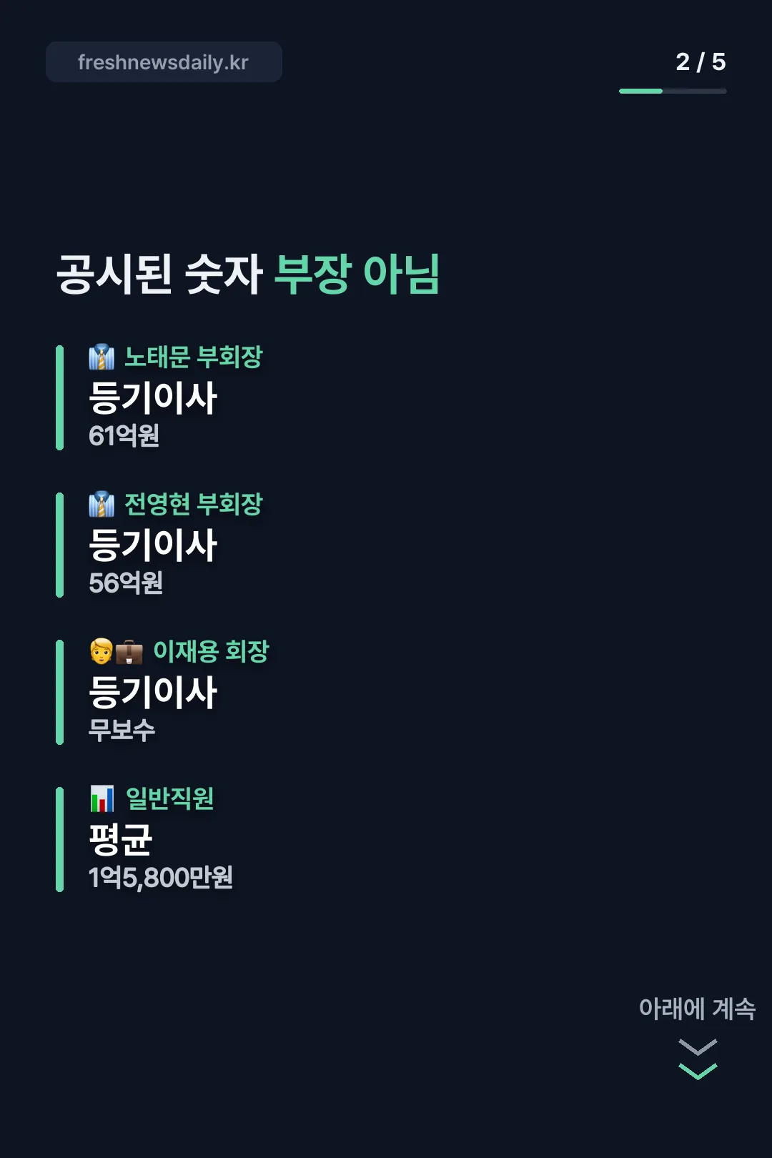 공시된 숫자 정리(부장 아님)