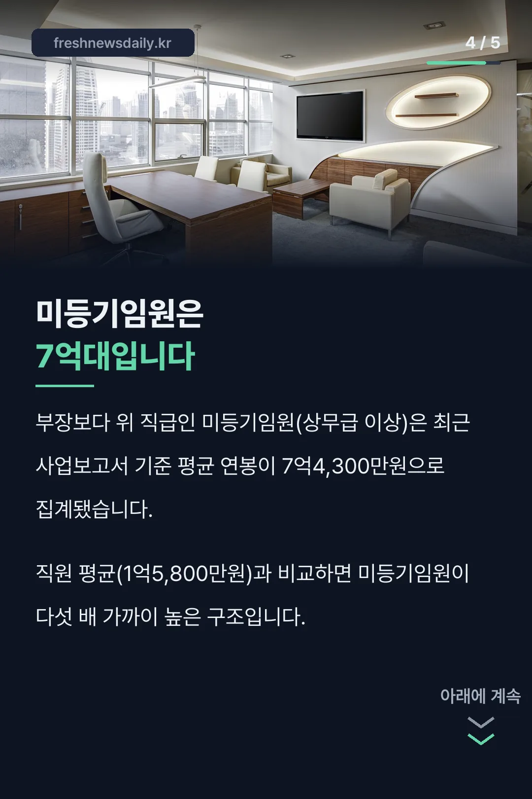 미등기임원 연봉 비교