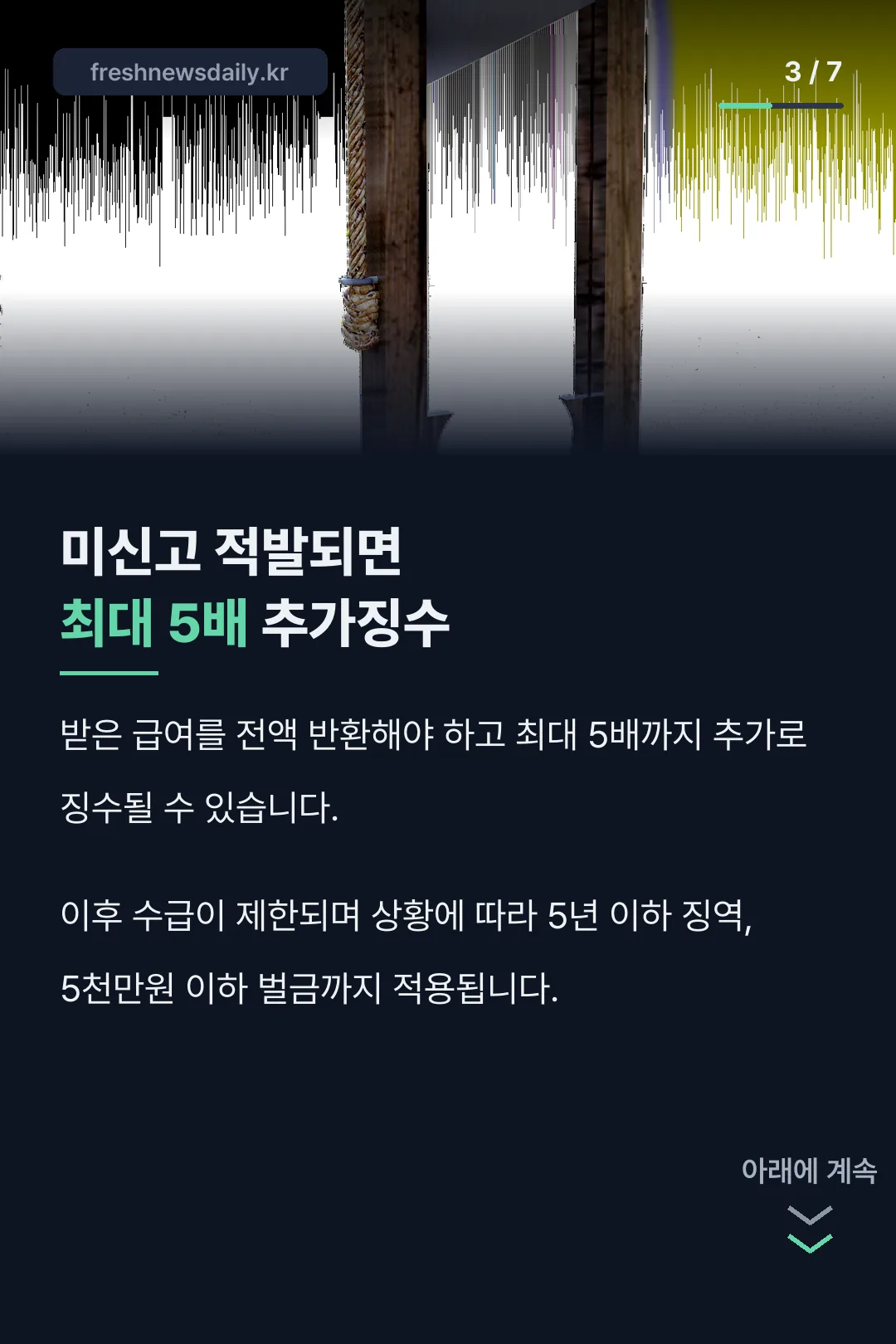 미신고 적발 제재
